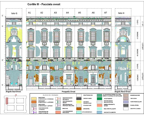 cortili A NOVEMBRE RIAPRE IL CANTIERE DELLA REGGIA