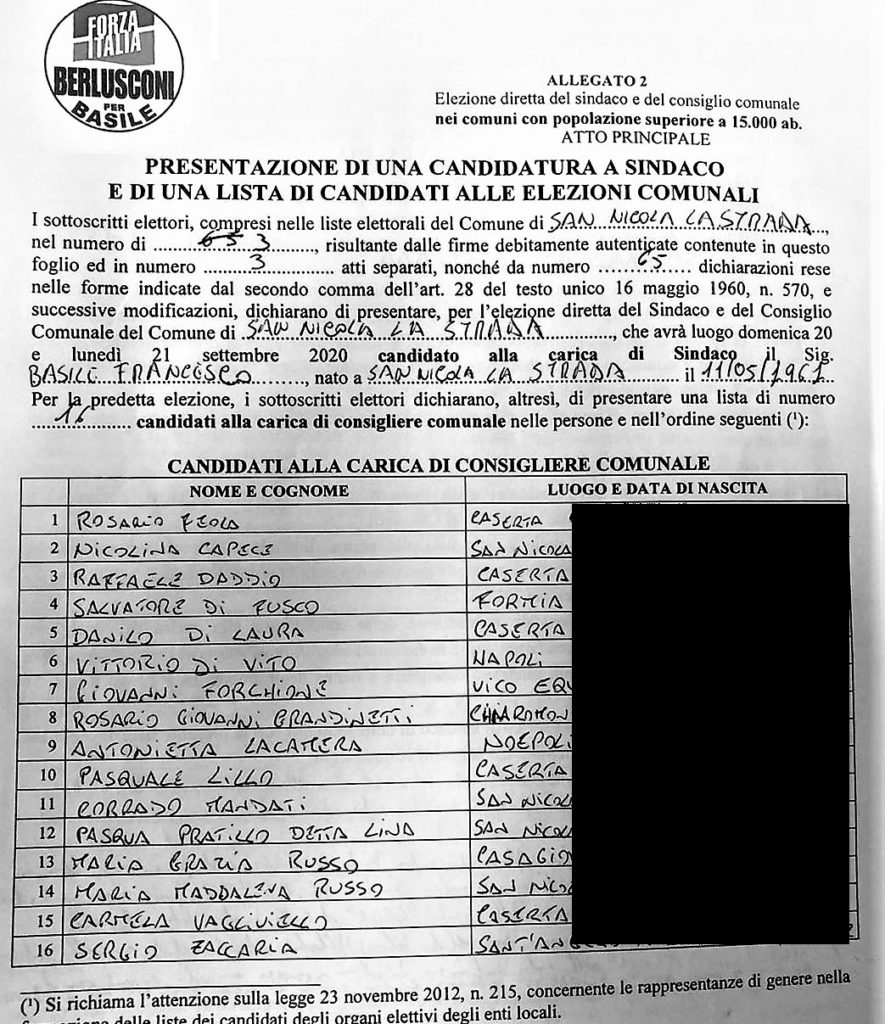 lista Basile 885x1024 SAN NICOLA LA STRADA, FRANCESCO BASILE CANDIDATO SINDACO PER IL CENTRODESTRA