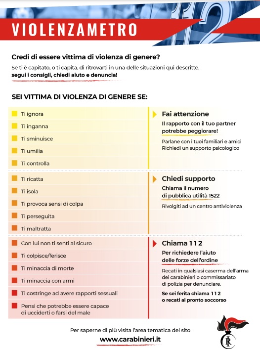 Immagine 2 L’ARMA DEI CARABINIERI IN CAMPO CONTRO LA VIOLENZA SULLE DONNE